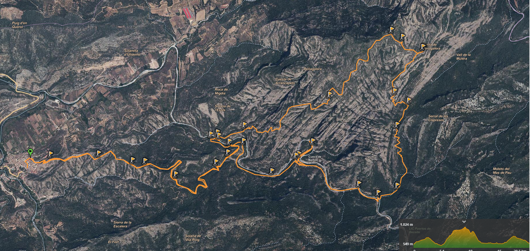 Ruta wikiloc